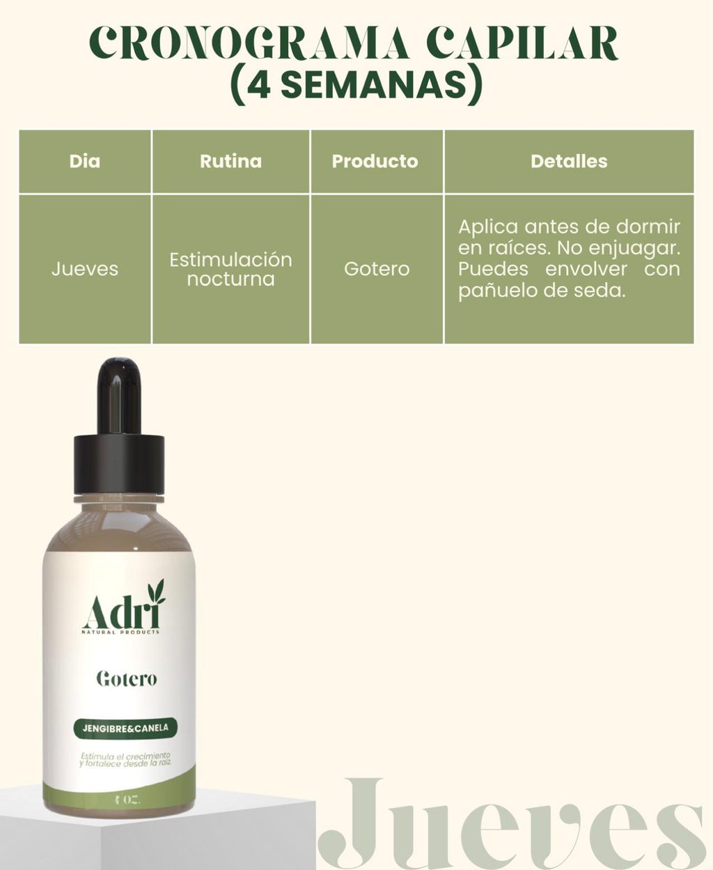 Offer Perfect Growth Duo